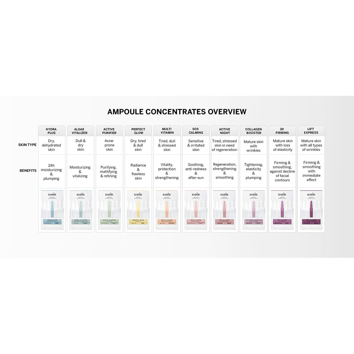 V5H26566210DAA696F74AEAF047E3BD3510R7068717P7